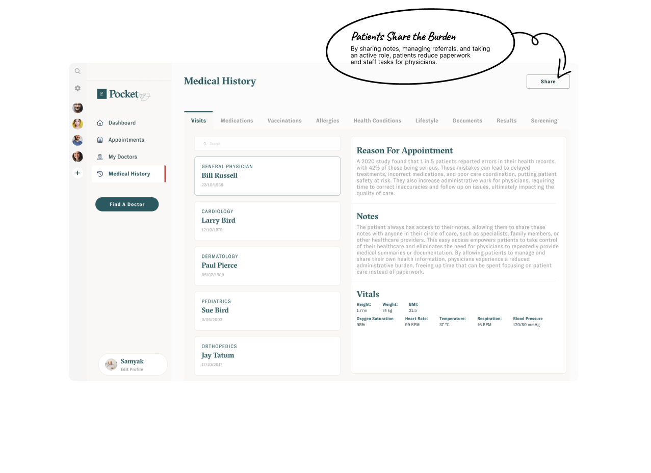 PocketMD Dashboard